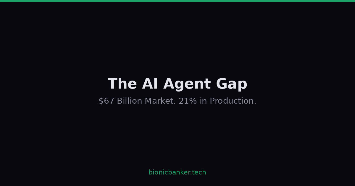 The AI Agent Gap: $67 Billion Market, 21% in Production